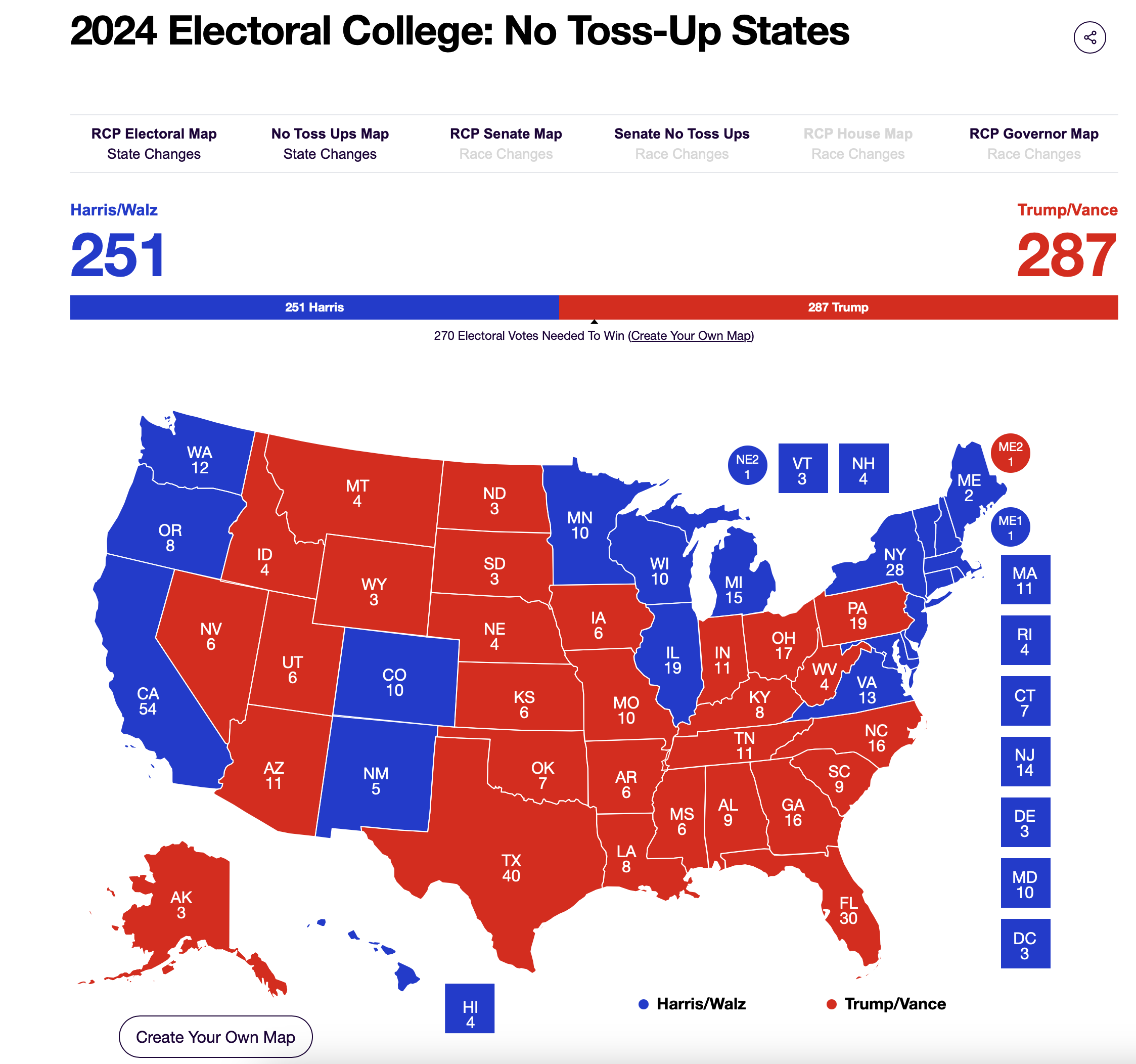 RCP Electoral Map Trump Beats Harris In 4 Key Battlegrounds